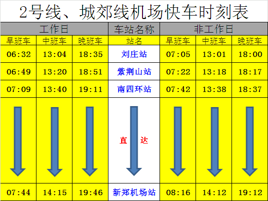 2號線、城郊線機場快車時刻表.jpg